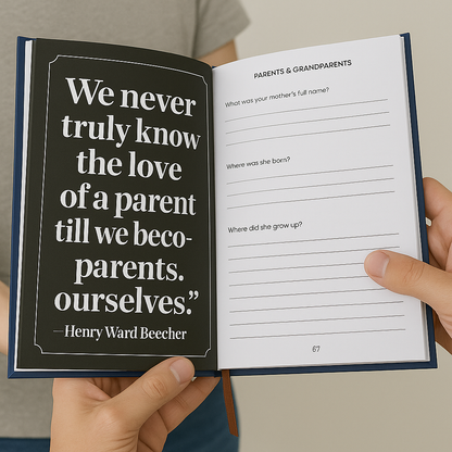 Dear Mom Journal
